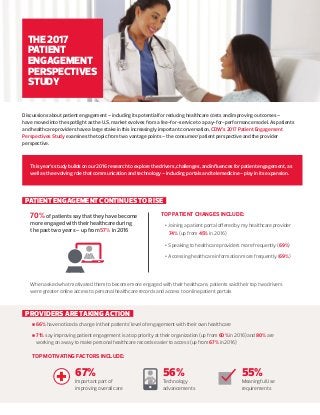 THE2017
PATIENT
ENGAGEMENT
PERSPECTIVES
STUDY
PATIENT ENGAGEMENT CONTINUES TO RISE
TOP PATIENT CHANGES INCLUDE:
	 • Joining a patient portal offered by my healthcare provider
	 74% (up from 45% in 2016)
	 • Speaking to healthcare providers more frequently (69%)
	 • Accessing healthcare information more frequently (69%)
PROVIDERS ARE TAKING ACTION
	 n 66% have noticed a change in their patients’ level of engagement with their own healthcare
	 n 71% say improving patient engagement is a top priority at their organization (up from 60% in 2016) and 80% are 		
		 working on a way to make personal healthcare records easier to access (up from 67% in 2016)
	 TOP MOTIVATING FACTORS INCLUDE:
Discussions about patient engagement – including its potential for reducing healthcare costs and improving outcomes –
have moved into the spotlight as the U.S. market evolves from a fee-for-service to a pay-for-performance model. As patients
and healthcare providers have a large stake in this increasingly important conversation, CDW’s 2017 Patient Engagement
Perspectives Study examines the topic from two vantage points – the consumer/patient perspective and the provider
perspective.
This year’s study builds on our 2016 research to explore the drivers, challenges, and influences for patient engagement, as
well as the evolving role that communication and technology – including portals and telemedicine – play in its expansion.
70%of patients say that they have become
more engaged with their healthcare during
the past two years – up from 57% in 2016
When asked what motivated them to become more engaged with their healthcare, patients said their top two drivers
were greater online access to personal healthcare records and access to online patient portals
67%
Important part of
improving overall care
56%
Technology
advancements
55%
Meaningful Use
requirements
 