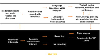 Community of practice on socio-economic data