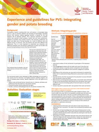 Experience and guidelines for PVS: Integrating
gender and potato breeding
Background
Participatory research involving both men and women is increasingly being
used as a way to promote adoption and upscaling of technologies. Excluding
farmers from decision making regarding varieties is blamed for the low
adoption rate of released varieties. This is because researcher or breeder
criteria may overlook certain growers, market and end users preferences.
Adoption of varieties may increase if farmer and consumer preferences are
known and taken care of during breeding. As a result of different roles and
different access to resources, men and women may also have different trait
preferences. Thus it is also important to understand any similarities and
differences between men and women’s preferences so these can be taken into
account during breeding to ensure that they both benefit.
The International potato center developed an M&B methodology and user guide to
help improve the the interaction and feedback between breeding programs and
users of candidate potato varieties. Specific objectives of the user guide are as
follows:
• Capture male and female farmers’ desired traits (i.e. features, attributes and
preferences) that they look for in new potato varieties
• Characterize potato variety preferences by region
• Provide a common methodological basis for all partners involved in PVS.
Methods: Integrating gender
Identification and ranking of selection criteria
• Invite equal numbers of men and women to participate in the evaluation
exercise
• A sex disaggregated analysis will not make much sense if very few men
compared to women or very few women compared to men participate
• Invite participants from different socio-economic categories to evaluate
clones
• Depending on the community, you may need to ask women to evaluate first
before men to avoid women being influenced or pressurized to select certain
varieties
• Separate farmers into their sex groups for the evaluation to ensure that both
men and women’s voices are heard
• When farmers are hosting demonstration plots, recruit both male and female
farmers to host demonstration plots because men and women have access
to different resources (including quality of land and inputs) so may prefer
different traits
• Farmers may wish to associate with / ask questions from same sex farmers
What happens when a woman and a man from a male-headed household
have conflicts in selection of varieties?
One of the goals of PVS is to provide farmers with a basket of choices. Care
must be taken to be clear that it is not possible to provide each and every man
and woman their own choices. The aim is to select varieties that are more
commonly preferred in the community. If there is clear preference variation for
men and women for particular variety in a community then we should look for
options making available the preferred variety by both parties in a community.
By doing this PVS can contribute to restore or increase on-farm diversity of
germplasms in a particular community.
Limitations
• Collecting statistical information will not be able to answer why varieties are
preferred by men or by women. This needs to be accompanied by qualitative data
collection.
• Farmers may not have knowledge about how pests and disease present so they
may choose susceptible clones. There may be need for trained farmer panels who
are able to identify potential problem areas while also selecting for traits that are
preferred in communities
• Not possible to conduct organoleptic tests with many clones because farmers may
suffer from fatigue and over sensory stimulation. However for visual selection its
possible evaluate more clones. Breeders can also consider data collected in
previous selection PVS activities
,
Mudege, N.N., Salas, E., De Haan, S.,
Bonierbale, M., Mendes,T., Amele, A. Gender
and Breeding Meeting, Nairobi
5-6 October 2017
www.rtb.cgiar.org
3
2.5 2.5
2.33
2.17 2.17
1.2
0.95
2.2
0.6
2.41
1.3
1.6
1.5
0.8
3.4
0.7
0.5
0
1
2
3
4
Meanscoreevaluationscoresforreplicationsatharveststage
Breeders Evaluators Women Farmer Evaluators Men Farmer Evaluators
The top clone selected by both men
and women as their best clone (CIP-
301024.14) was rejected by breeders.
Breeders noted that for this clone,
because more than three tubers were
cracked this showed possibly lack of
tolerance to dry spells and
susceptibility tuber blight. This
discrepancy between farmers and
breeders in terms of evaluation may
call for the need to also use trained
farmer panels in the evaluation of
clones since farmers may not know
what to look for during evaluations.
Farmer criteria may in some cases be
limited. In some cases women
overlooked disease resistance for
other culinary traits
Top 6 selected clones by breeders, men and
women farmers at harvest time in Amhara,
Ethiopia
Activities: Evaluation stages
1. Vegetative development:
• Identification selection criteria
• Ranking selection criteria
2. Harvest:
• Evaluation tuber yield
• Identification selection criteria
• Ranking selection criteria
• Organoleptic evaluation
3. Post-harvest: 45 days and 90 days
• Sprouting & weight loss
• Identification selection criteria
• Ranking selection criteria
Identified Criteria
Score Men (#
of corn
kernels)
Rank
Score Women (#
of bean seed)
Rank
High Yield 49 1 30 2
Free from pests/ disease
and insect resistant
49 1 14 3
Long storage 9 5 31 1
Good taste 15 3 12 5
Not watery 14 3
Stable at cooking/ good
peeling/not watery at
cooking
6 7 5 7
Colour either red/white 11 6
Many eyes on tuber 11 4
Bigger Tuber size 7 6
Good cooking quality 5 7
Moderate size 4 9
No hole inside 3 10
No deep eyes 2 11
Early cooking time 1 8
Ranking criteria selected by men and women in separate groups in Amhara
Ethiopia
De Haan, S; Salas, E.; Fonseca, C.; Gastelo, M.; Amaya, N.; Bastos, C.;
Hualla, V.; Bonierbale, M.2017 Participatory Varietal Selection of
Potato (PVS) using the Mother & Baby Trial Design: A gender-
responsive trainer’s guide. Lima (Peru). International Potato Center.
82pp
 