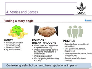 Communicating with non-scientific audiences