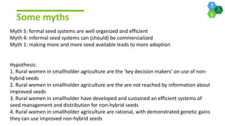 Gender dynamics in non-hybrid cererals and legumes in Ethiopia and Uganda