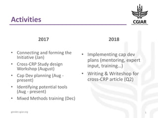 Gender and breeding postdoctoral fellow initiative