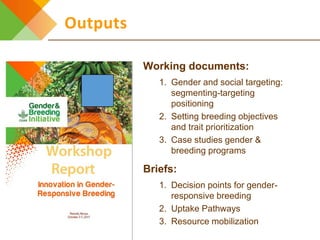 The gender and breeding initiative