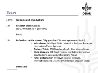 Gender dynamics in seed systems