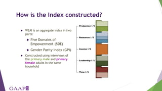 Women's empowerment in agriculture index (WEAI): incorporating gender and mixed methods into nutrition research
