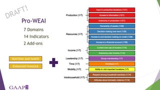 Women's empowerment in agriculture index (WEAI): incorporating gender and mixed methods into nutrition research