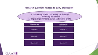 Women's empowerment in agriculture index (WEAI): incorporating gender and mixed methods into nutrition research
