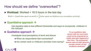 Women's empowerment in agriculture index (WEAI): incorporating gender and mixed methods into nutrition research