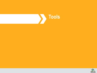 GENNOVATE: Enabling gender equality in agricultural and environmental innovation