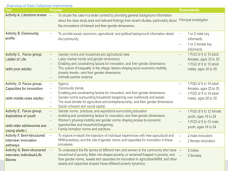 GENNOVATE: Enabling gender equality in agricultural and environmental innovation