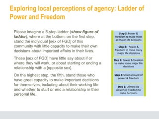 Exploring local perceptions of agency: Ladder of
Power and Freedom
Please imagine a 5-step ladder (show figure of
ladder),...
