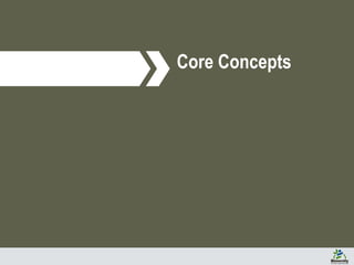 GENNOVATE: Enabling gender equality in agricultural and environmental innovation