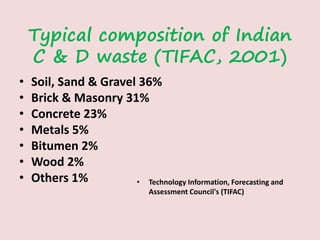 Typical composition of Indian
C & D waste (TIFAC, 2001)
• Soil, Sand & Gravel 36%
• Brick & Masonry 31%
• Concrete 23%
• Metals 5%
• Bitumen 2%
• Wood 2%
• Others 1% • Technology Information, Forecasting and
Assessment Council's (TIFAC)
 