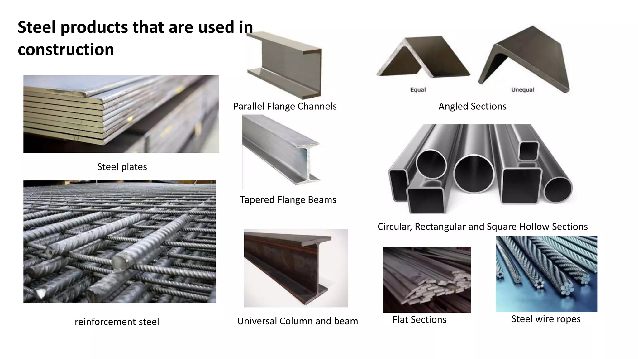 construction and demolition waste (steel)