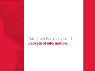 Data travels in many small
packets of information.

 