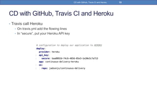 CD with GitHub, Travis CI and Heroku
• Travis call Heroku
• On travis.yml add the flowing lines
• In “secure”, put your Heroku API key
15CD with GitHub, Travis CI and Heroku
 