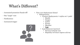 What’s Different?
• Automated promotion (hands-off)
• One “single” view
• Notifications
• Automated trigger
• View your deployments (demo)
• Infrastructure
• Clusters (deployments > replica set > pods)
• Health
• Images
• Labels
• Events
• Manifest
• Logs
• Load Balancers (services)
• Services (urls) for now
• Hopefully we’ll have ingress urls too.
 