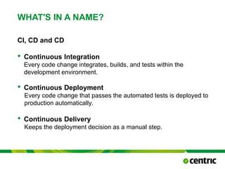 WHAT'S IN A NAME?
CI, CD and CD
• Continuous Integration
Every code change integrates, builds, and tests within the
development environment.
• Continuous Deployment
Every code change that passes the automated tests is deployed to
production automatically.
• Continuous Delivery
Keeps the deployment decision as a manual step.
TITLE PRESENTATION February 24, 2015
 