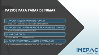 1)- PACIENTE QUER PARAR DE FUMAR?
• AVALIAR A MOTIVAÇÃO E GRAU DE DEPENDÊNCIA
2)- PACIENTE ESTA PREPARADO PARA PARAR DE FUMAR?
• ACOMPANHAMENTO PROFISSIONAL
3)- MARCAR DIA D
• MARCAR DIA D: COMPROMISSO
4)- PACIENTE NECESSITA MANTER A CESSAÇÃO
• ACOMPANHAMENTO PROFISSIONAL e COMPROMISSO DO PACIENTE
 