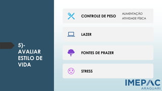5)-
AVALIAR
ESTILO DE
VIDA
CONTROLE DE PESO
ALIMENTAÇÃO
ATIVIDADE FÍSICA
LAZER
FONTES DE PRAZER
STRESS
 