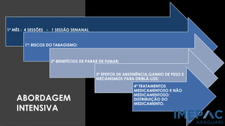1º MÊS : 4 SESSÕES - 1 SESSÃO SEMANAL
1ª: RISCOS DO TABAGISMO;
2ª BENEFÍCIOS DE PARAR DE FUMAR;
3ª EFEITOS DE ABSTINÊNCIA,GANHO DE PESO E
MECANISMOS PARA DRIBLÁ-LOS;
4ª TRATAMENTOS
MEDICAMENTOSO E NÃO
MEDICAMENTOSO:
DISTRIBUIÇÃO DO
MEDICAMENTO.
ABORDAGEM
INTENSIVA
PCNT, 2011
SBPT, 2008
 