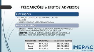 PRECAUÇÕES
•DOENÇAS CARDÍACAS ou ARRITMIAS GRAVES
• DIABETES
• HIPERTIREOIDISMO e FEOCROMOCITOMA
EFEITOS ADVERSOS
• GOMAS: AFTAS, SALIVAÇÃO, DISPEPSIA, IRRITAÇÃO FARÍNGEA,
DOR TEMPORO-MANDIBULAR, CEFALEIA E NÁUSEA
•ADESIVOS: REAÇÃO CUTÂNEA LOCAL, BOLHA, INFILTRAÇÃO
DÉRMICA, INSÔNICA, SALIVAÇÃO, NÁUSEA E VÔMITOS
PCNT, 2011
SBPT, 2008
 