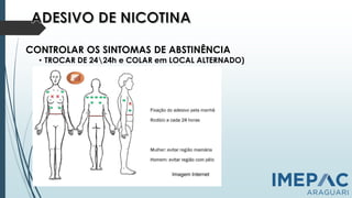 CONTROLAR OS SINTOMAS DE ABSTINÊNCIA
• TROCAR DE 2424h e COLAR em LOCAL ALTERNADO)
Imagem Internet
 