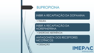 BUPROPIONA
INIBIR A RECAPTAÇÃO DA DOPAMINA
• FISSURA
INIBIR A RECAPTAÇÃO DA
NOREPINEFRINA
• SINDROME ABSTINÊNCIA
ANTAGONISTA DOS RECEPTORES
NICOTÍNICOS
• CESSAÇÃO
 