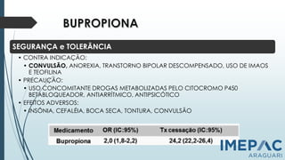 SEGURANÇA e TOLERÂNCIA
• CONTRA INDICAÇÃO:
• CONVULSÃO, ANOREXIA, TRANSTORNO BIPOLAR DESCOMPENSADO, USO DE IMAOS
E TEOFILINA
• PRECAUÇÃO:
• USO CONCOMITANTE DROGAS METABOLIZADAS PELO CITOCROMO P450
BETABLOQUEADOR, ANTIARRÍTMICO, ANTIPSICÓTICO
• EFEITOS ADVERSOS:
• INSÔNIA, CEFALÉIA, BOCA SECA, TONTURA, CONVULSÃO
 