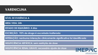 VARENICLINA
NÍVEL DE EVIDÊNCIA A
MEIA VIDA: 24h
ESTADO DE EQUILÍBRIO: 4 dias
EXCREÇÃO: 92% da droga é excretada inalterada
INTERAÇÃO: nenhuma interação clinicamente significativa foi identificada
INSUFICIÊNCIA HEPÁTICA: sem restrição de dose
INSUFICIÊNCIA RENAL GRAVE: necessário ajuste da dose
 