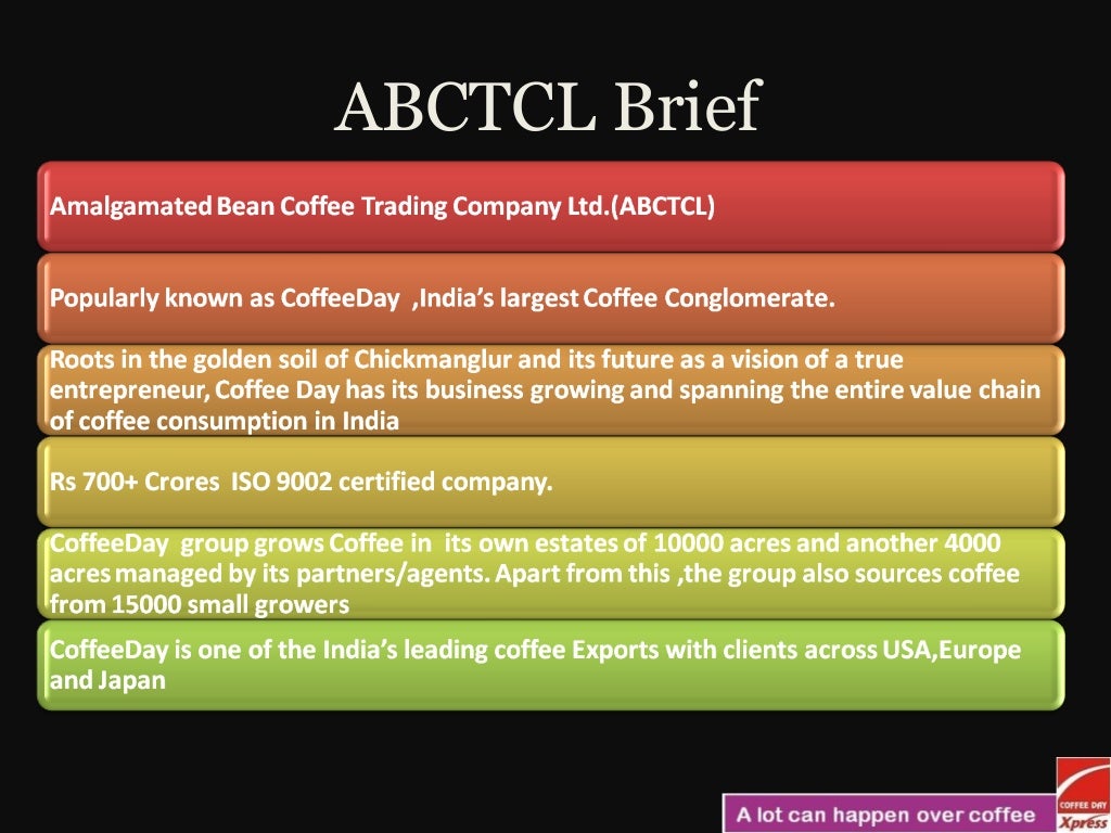 Coffee Day Xpress Brand Alliance