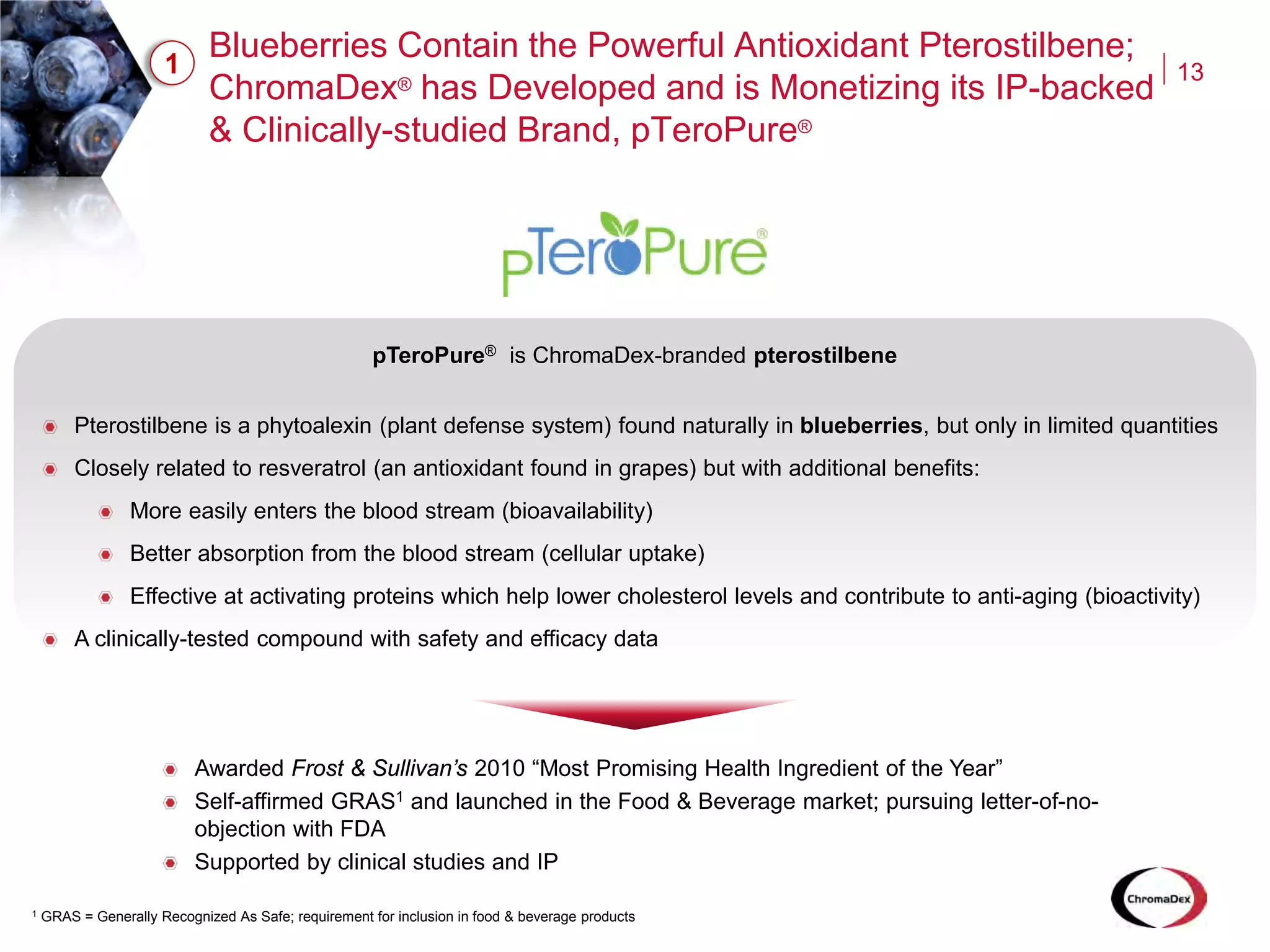 Blueberries Contain the Powerful Antioxidant Pterostilbene;
ChromaDex® has Developed and is Monetizing its IP-backed
& Clinically-studied Brand, pTeroPure®
13
1 GRAS = Generally Recognized As Safe; requirement for inclusion in food & beverage products
pTeroPure® is ChromaDex-branded pterostilbene
Pterostilbene is a phytoalexin (plant defense system) found naturally in blueberries, but only in limited quantities
Closely related to resveratrol (an antioxidant found in grapes) but with additional benefits:
More easily enters the blood stream (bioavailability)
Better absorption from the blood stream (cellular uptake)
Effective at activating proteins which help lower cholesterol levels and contribute to anti-aging (bioactivity)
A clinically-tested compound with safety and efficacy data
Awarded Frost & Sullivan’s 2010 “Most Promising Health Ingredient of the Year”
Self-affirmed GRAS1 and launched in the Food & Beverage market; pursuing letter-of-no-
objection with FDA
Supported by clinical studies and IP
1
 