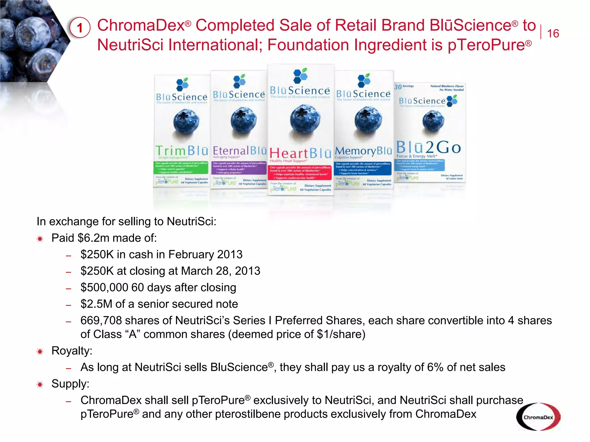 16
In exchange for selling to NeutriSci:
Paid $6.2m made of:
– $250K in cash in February 2013
– $250K at closing at March 28, 2013
– $500,000 60 days after closing
– $2.5M of a senior secured note
– 669,708 shares of NeutriSci’s Series I Preferred Shares, each share convertible into 4 shares
of Class “A” common shares (deemed price of $1/share)
Royalty:
– As long at NeutriSci sells BluScience®, they shall pay us a royalty of 6% of net sales
Supply:
– ChromaDex shall sell pTeroPure® exclusively to NeutriSci, and NeutriSci shall purchase
pTeroPure® and any other pterostilbene products exclusively from ChromaDex
ChromaDex® Completed Sale of Retail Brand BlūScience® to
NeutriSci International; Foundation Ingredient is pTeroPure®
1
 