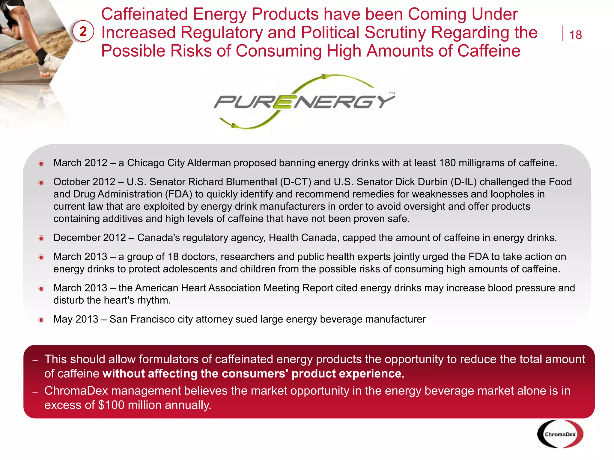 18
Caffeinated Energy Products have been Coming Under
Increased Regulatory and Political Scrutiny Regarding the
Possible Risks of Consuming High Amounts of Caffeine
2
March 2012 – a Chicago City Alderman proposed banning energy drinks with at least 180 milligrams of caffeine.
October 2012 – U.S. Senator Richard Blumenthal (D-CT) and U.S. Senator Dick Durbin (D-IL) challenged the Food
and Drug Administration (FDA) to quickly identify and recommend remedies for weaknesses and loopholes in
current law that are exploited by energy drink manufacturers in order to avoid oversight and offer products
containing additives and high levels of caffeine that have not been proven safe.
December 2012 – Canada's regulatory agency, Health Canada, capped the amount of caffeine in energy drinks.
March 2013 – a group of 18 doctors, researchers and public health experts jointly urged the FDA to take action on
energy drinks to protect adolescents and children from the possible risks of consuming high amounts of caffeine.
March 2013 – the American Heart Association Meeting Report cited energy drinks may increase blood pressure and
disturb the heart's rhythm.
May 2013 – San Francisco city attorney sued large energy beverage manufacturer
– This should allow formulators of caffeinated energy products the opportunity to reduce the total amount
of caffeine without affecting the consumers' product experience.
– ChromaDex management believes the market opportunity in the energy beverage market alone is in
excess of $100 million annually.
 