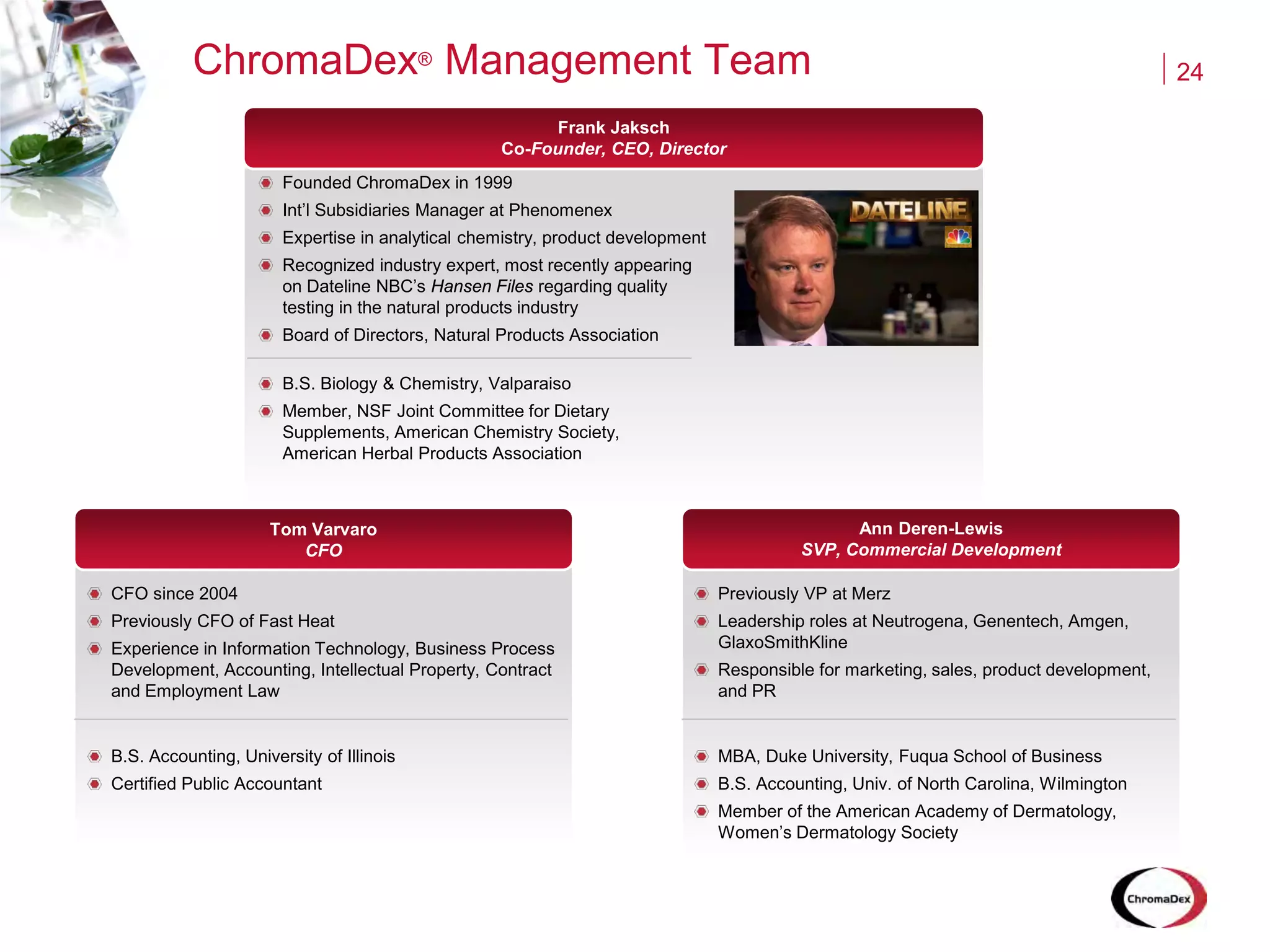 ChromaDex® Management Team 24
B.S. Biology & Chemistry, Valparaiso
Member, NSF Joint Committee for Dietary
Supplements, American Chemistry Society,
American Herbal Products Association
Frank Jaksch
Co-Founder, CEO, Director
Founded ChromaDex in 1999
Int’l Subsidiaries Manager at Phenomenex
Expertise in analytical chemistry, product development
Recognized industry expert, most recently appearing
on Dateline NBC’s Hansen Files regarding quality
testing in the natural products industry
Board of Directors, Natural Products Association
Tom Varvaro
CFO
CFO since 2004
Previously CFO of Fast Heat
Experience in Information Technology, Business Process
Development, Accounting, Intellectual Property, Contract
and Employment Law
B.S. Accounting, University of Illinois
Certified Public Accountant
Ann Deren-Lewis
SVP, Commercial Development
Previously VP at Merz
Leadership roles at Neutrogena, Genentech, Amgen,
GlaxoSmithKline
Responsible for marketing, sales, product development,
and PR
MBA, Duke University, Fuqua School of Business
B.S. Accounting, Univ. of North Carolina, Wilmington
Member of the American Academy of Dermatology,
Women’s Dermatology Society
 