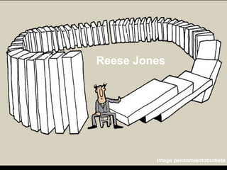 Unintended
Consequences
of Technologies
Reese Jones
Image pensamientobudista
Reese Jones
 