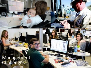 Management	
  	
  
Challenges	
  
 