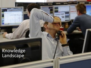 Knowledge	
  	
  
Landscape	
  
 