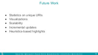 Sawood Alam <@ibnesayeed> | Wayback Machine <@waybackmachine> | Internet Archive <@internetarchive>
Future Work
19
● Statistics on unique URIs
● Visualizations
● Scalability
● Incremental updates
● Heuristics-based highlights
 