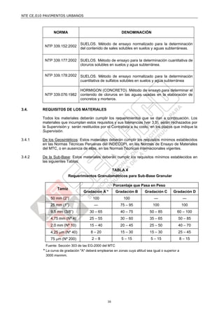 NTE CE.010 PAVIMENTOS URBANOS



                NORMA                                        DENOMINACIÓN


                                  SUELOS. Método de ensayo normalizado para la determinación
           NTP 339.152:2002
                                  del contenido de sales solubles en suelos y aguas subterráneas.


           NTP 339.177:2002 SUELOS. Método de ensayo para la determinación cuantitativa de
                            cloruros solubles en suelos y agua subterránea.

           NTP 339.178:2002 SUELOS. Método de ensayo normalizado para la determinación
                            cuantitativa de sulfatos solubles en suelos y agua subterránea

                            HORMIGON (CONCRETO). Método de ensayo para determinar el
           NTP 339.076:1982 contenido de cloruros en las aguas usadas en la elaboración de
                            concretos y morteros.

3.4.     REQUISITOS DE LOS MATERIALES

         Todos los materiales deberán cumplir los requerimientos que se dan a continuación. Los
         materiales que incumplan estos requisitos y sus tolerancias (ver 3.5), serán rechazados por
         la Supervisión y serán restituidos por el Contratista a su costo, en los plazos que indique la
         Supervisión.

3.4.1    De los Geosintéticos: Estos materiales deberán cumplir los requisitos mínimos establecidos
         en las Normas Técnicas Peruanas del INDECOPI, en las Normas de Ensayo de Materiales
         del MTC, o en ausencia de ellas, en las Normas Técnicas internacionales vigentes.

3.4.2    De la Sub-Base: Estos materiales deberán cumplir los requisitos mínimos establecidos en
         las siguientes Tablas:

                                                         TABLA 4
                           Requerimientos Granulométricos para Sub-Base Granular

                                                         Porcentaje que Pasa en Peso
                   Tamiz
                                    Gradación A *         Gradación B       Gradación C        Gradación D
              50 mm (2”)                  100                 100                 ---                  ---
              25 mm (1”)                   ---              75 – 95              100                   100
              9,5 mm (3/8”)             30 – 65             40 – 75            50 – 85           60 – 100
              4,75 mm (Nº 4)            25 – 55             30 – 60            35 – 65            50 – 85
              2,0 mm (Nº 10)            15 – 40             20 – 45            25 – 50            40 – 70
              4,25 m (Nº 40)            8 – 20             15 – 30            15 – 30            25 – 45
              75 m (Nº 200)             2–8                 5 – 15             5 – 15                8 – 15
            Fuente: Sección 303 de las EG-2000 del MTC
          * La curva de gradación "A" deberá emplearse en zonas cuya altitud sea igual o superior a
            3000 msnmm.




                                                    16
 