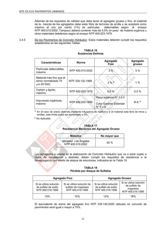 NTE CE.010 PAVIMENTOS URBANOS


         Además de los requisitos de calidad que debe tener el agregado grueso y fino, el material
         de la mezcla de los agregados debe estar libre de terrones de arcilla y se aceptará como
         máximo el uno por ciento (1%) de partículas            deleznables según el ensayo
         NTP 400.015:2002. Tampoco deberá contener más de 0,5% en peso de materia orgánica u
         otros materiales deletéreos según el ensayo NTP 400.023:1979.

3.4.5    De los Pavimentos de Concreto Hidráulico: Estos materiales deberán cumplir los requisitos
         establecidos en las siguientes Tablas:

                                                     TABLA 16
                                                 Sustancias Dañinas

                                                                         Agregado                 Agregado
               Características                  Norma
                                                                           Fino                    grueso
           Partículas deleznables,
                                         NTP 400.015:2002                    3%                       3%
           máximo

           Material más fino que el
           tamiz normalizado 75         NTP 339.132:1999
                                                                            3%*                       1%
           m (N°200)

           Carbón y lignito,
                                         NTP 400.023:1979                   0,5 %                   0,5 %
           máximo.
                                                                 Placa orgánica N° 1 ó 2
           Impurezas orgánicas,
                                         NTP 400.024:1999                                           N.A.**
           máximo                                                Color Gardner Estándar
                                                                 N° 5 u 8
         * En el caso de arena obtenida mediante trituradora de rodillos y si el material está libre de limos y
           arcillas, este límite podrá ser aumentado a 5%.
         ** No Aplicable.

                                                  TABLA 17
                                   Resistencia Mecánica del Agregado Grueso

                                         Métodos                     No mayor que
                                   Abrasión Los Ángeles
                                                                           50 %
                                    NTP 400.019:2002


         Los agregados a usarse en la elaboración de Concreto Hidráulico que va a estar sujeto a
         ciclos de congelación y deshielo, deben cumplir los requisitos de resistencia a la
         desagregación por medio de ataque de soluciones, indicados en la Tabla 18.

                                                    TABLA 18
                                          Pérdida por Ataque de Sulfatos

                            Agregado Fino                                   Agregado Grueso
                                                                                         Si se utiliza solución
          Si se utiliza solución    Si se utiliza solución de   Si se utiliza solución
                                                                                             de sulfato de
          de sulfato de sodio        sulfato de magnesio        de sulfato de sodio
                                                                                              magnesio
          NTP 400.016:1999            NTP 400.016:1999          NTP 400.016:1999
                                                                                         NTP 400.016:1999
                  10%                        15%                        12%                      18%

         El equivalente de arena del agregado fino NTP 339.146:2000 utilizado en concreto de
         pavimentos será igual o mayor a 75%.



                                                    21
 