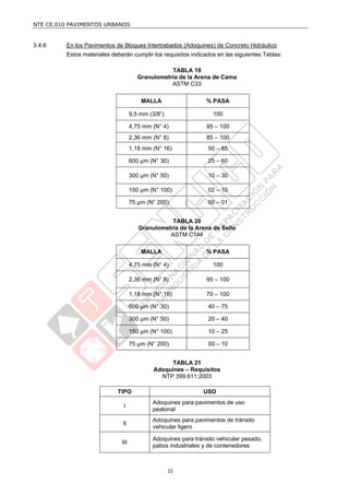 NTE CE.010 PAVIMENTOS URBANOS


3.4.6    En los Pavimentos de Bloques Intertrabados (Adoquines) de Concreto Hidráulico
         Estos materiales deberán cumplir los requisitos indicados en las siguientes Tablas:

                                                  TABLA 19
                                       Granulometría de la Arena de Cama
                                                  ASTM C33

                                        MALLA                   % PASA

                                    9,5 mm (3/8”)                 100

                                    4,75 mm (N° 4)              95 – 100
                                    2,36 mm (N° 8)              85 – 100
                                    1,18 mm (N° 16)             50 – 85

                                    600 µm (N° 30)              25 – 60

                                    300 µm (N° 50)              10 – 30

                                    150 µm (N° 100)             02 – 10

                                    75 µm (N° 200)              00 – 01


                                                  TABLA 20
                                       Granulometría de la Arena de Sello
                                                 ASTM C144

                                        MALLA                   % PASA

                                    4,75 mm (N° 4)                100

                                    2,36 mm (N° 8)              95 – 100

                                    1,18 mm (N° 16)             70 – 100

                                    600 µm (N° 30)              40 – 75

                                    300 µm (N° 50)              20 – 40

                                    150 µm (N° 100)             10 – 25

                                    75 µm (N° 200)              00 – 10


                                                  TABLA 21
                                             Adoquines – Requisitos
                                               NTP 399.611:2003

                            TIPO                               USO
                                            Adoquines para pavimentos de uso
                               I
                                            peatonal
                                            Adoquines para pavimentos de tránsito
                              II
                                            vehicular ligero

                                            Adoquines para tránsito vehicular pesado,
                              III
                                            patios industriales y de contenedores



                                                    22
 