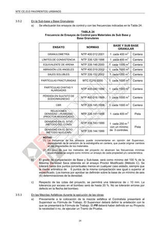 NTE CE.010 PAVIMENTOS URBANOS


3.5.2    En la Sub-base y Base Granulares:
         a)    Se efectuarán los ensayos de control y con las frecuencias indicadas en la Tabla 24.

                                             TABLA 24
                    Frecuencia de Ensayos de Control para Materiales de Sub Base y
                                          Base Granulares

                                                                                BASE Y SUB BASE
                          ENSAYO                        NORMAS
                                                                                  GRANULAR
                      GRANULOMETRÍA                NTP 400.012:2001          1 cada 400 m3       Cantera
                                                                                            3
                 LÍMITES DE CONSISTENCIA           NTP 339.129:1998          1 cada 400 m        Cantera
                  EQUIVALENTE DE ARENA             NTP 339.146:2000         1 cada 1000 m3       Cantera
                                                                                             3
                  ABRASIÓN LOS ANGELES             NTP 400.019:2002         1 cada 1000 m        Cantera
                      SALES SOLUBLES               NTP 339.152:2002          1 cada1000 m3       Cantera

                 PARTÍCULAS FRACTURADAS               MTC E210-2000         1 cada 1000 m3       Cantera

                   PARTÍCULAS CHATAS Y
                       ALARGADAS
                                                   NTP 400.040:1999         1 cada 1000 m3       Cantera

                  PÉRDIDA EN SULFATO DE
                     SODIO/MAGNESIO
                                                   NTP 400.016:1999         1 cada 1000 m3       Cantera

                             CBR                   NTP 339.145:1999         1 cada 1000 m3       Cantera

                       RELACIONES
                   DENSIDAD – HUMEDAD              NTP 339.141:1999          1 cada 400 m2         Pista
                  (PROCTOR MODIFICADO)
                    DENSIDAD EN EL SITIO
                    (MÉTODO DEL CONO)
                                                   NTP 339.143:1999          1 cada 250 m 2
                                                                             con un mínimo         Pista
                    DENSIDAD EN EL SITIO                                     de 3 controles.
                     (MÈTODO NUCLEAR)
                                                   NTP 339.144:1999

                  NOTAS:
                  (1) La frecuencia de los ensayos puede incrementarse en opinión del Supervisor,
                      dependiendo de la variación de la estratigrafía en cantera, que pueda originar cambios
                      en las propiedades de los materiales.
                  (2) En caso de que los metrados del proyecto no alcancen las frecuencias mínimas
                      especificadas se exigirá como mínimo un ensayo de cada propiedad y/o característica.

         b)    El grado de compactación de Base y Sub-base, será como mínimo del 100 % de la
               Máxima Densidad Seca obtenida en el ensayo Proctor Modificado (Método C). Se
               tolerará hasta dos puntos porcentuales menos en cualquier caso aislado, siempre que
               la media aritmética de 6 puntos de la misma compactación sea igual o superior al
               especificado. Los tramos por aprobar se definirán sobre la base de un mínimo de seis
               (6) determinaciones de la densidad.

         c)    Respecto de las cotas del proyecto, se permitirá una tolerancia de  10 mm. La
               tolerancia por exceso en el bombeo será de hasta 20 %. No se tolerarán errores por
               defecto en la flecha del bombeo.

3.5.3    En las Mezclas Asfálticas durante la ejecución de las obras:
         a)    Previamente a la colocación de la mezcla asfáltica el Contratista presentará al
               Supervisor su Fórmula de Trabajo. El Supervisor deberá definir la antelación con la
               que se presentará la Fórmula de Trabajo. El PR deberá haber definido en su Proyecto
               la necesidad o no, de ejecutar un Tramo de Prueba.



                                                 24
 