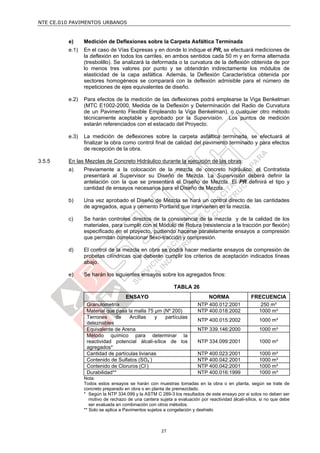 NTE CE.010 PAVIMENTOS URBANOS


         e)     Medición de Deflexiones sobre la Carpeta Asfáltica Terminada
         e.1)   En el caso de Vías Expresas y en donde lo indique el PR, se efectuará mediciones de
                la deflexión en todos los carriles, en ambos sentidos cada 50 m y en forma alternada
                (tresbolillo). Se analizará la deformada o la curvatura de la deflexión obtenida de por
                lo menos tres valores por punto y se obtendrán indirectamente los módulos de
                elasticidad de la capa asfáltica. Además, la Deflexión Característica obtenida por
                sectores homogéneos se comparará con la deflexión admisible para el número de
                repeticiones de ejes equivalentes de diseño.

         e.2)   Para efectos de la medición de las deflexiones podrá emplearse la Viga Benkelman
                (MTC E1002-2000, Medida de la Deflexión y Determinación del Radio de Curvatura
                de un Pavimento Flexible Empleando la Viga Benkelman), o cualquier otro método
                técnicamente aceptable y aprobado por la Supervisión. Los puntos de medición
                estarán referenciados con el estacado del Proyecto.

         e.3)   La medición de deflexiones sobre la carpeta asfáltica terminada, se efectuará al
                finalizar la obra como control final de calidad del pavimento terminado y para efectos
                de recepción de la obra.

3.5.5    En las Mezclas de Concreto Hidráulico durante la ejecución de las obras:
         a)     Previamente a la colocación de la mezcla de concreto hidráulico, el Contratista
                presentará al Supervisor su Diseño de Mezcla. La Supervisión deberá definir la
                antelación con la que se presentará el Diseño de Mezcla. El PR definirá el tipo y
                cantidad de ensayos necesarios para el Diseño de Mezcla.

         b)     Una vez aprobado el Diseño de Mezcla se hará un control directo de las cantidades
                de agregados, agua y cemento Portland que intervienen en la mezcla.

         c)     Se harán controles directos de la consistencia de la mezcla y de la calidad de los
                materiales, para cumplir con el Módulo de Rotura (resistencia a la tracción por flexión)
                especificado en el proyecto, pudiendo hacerse paralelamente ensayos a compresión
                que permitan correlacionar flexo-tracción y compresión.

         d)     El control de la mezcla en obra se podrá hacer mediante ensayos de compresión de
                probetas cilíndricas que deberán cumplir los criterios de aceptación indicados líneas
                abajo.

         e)     Se harán los siguientes ensayos sobre los agregados finos:

                                                            TABLA 26
                                    ENSAYO                                   NORMA                FRECUENCIA
                 Granulometría                                         NTP 400.012:2001                250 m³
                 Material que pasa la malla 75 µm (Nº 200)             NTP 400.018:2002               1000 m³
                 Terrones     de    Arcillas   y    partículas
                                                                       NTP 400.015:2002               1000 m³
                 deleznables
                 Equivalente de Arena                                  NTP 339.146:2000               1000 m³
                 Método químico para determinar la
                 reactividad potencial álcali-sílice de los            NTP 334.099:2001               1000 m³
                 agregados*
                 Cantidad de partículas livianas                       NTP 400.023:2001               1000 m³
                 Contenido de Sulfatos (SO4-)                          NTP 400.042:2001               1000 m³
                 Contenido de Cloruros (Cl-)                           NTP 400.042:2001               1000 m³
                 Durabilidad**                                         NTP 400.016:1999               1000 m³
                Nota:
                Todos estos ensayos se harán con muestras tomadas en la obra o en planta, según se trate de
                concreto preparado en obra o en planta de premezclado.
                * Según la NTP 334.099 y la ASTM C 289-3 los resultados de este ensayo por si solos no deben ser
                   motivo de rechazo de una cantera sujeta a evaluación por reactividad álcali-sílice, si no que debe
                   ser evaluada en combinación con otros métodos.
                ** Solo se aplica a Pavimentos sujetos a congelación y deshielo



                                                      27
 