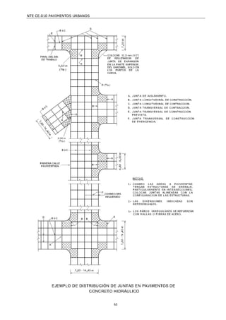 NTE CE.010 PAVIMENTOS URBANOS




                                65
 