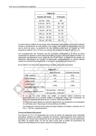NTE CE.010 PAVIMENTOS URBANOS



                                                TABLA F6

                                    Tamaño del Tamiz              % Pasante

                                      9,5 mm   (3/8)                 100
                                     4,75 mm   (Nº 4)              95 - 100

                                     2,36 mm   (Nº 8)              80 - 100

                                     1,18 mm   (Nº 16)             50 - 85

                                      600 m   (Nº 30)             25 - 60

                                      300 m   (Nº 50)             10 - 30
                                     150 m (Nº 100)               02 - 10

         La arena para el sellado de las juntas entre adoquines intertrabados proporciona trabazón
         vertical y transferencia de corte debido a las cargas. Ella puede ser ligeramente más fina
         que la cama de arena. La gradación de este material puede tener un máximo de 100%
         pasando la malla Nº 16 (1,18 mm) y no más de 10% pasando la malla Nº 200 (75 m).

         Las investigaciones han mostrado que los adoquines intertrabados y la cama de arena
         combinados se rigidizan cuando están expuestos a un gran número de cargas de tráfico. La
         rigidización generalmente ocurre antes de los 10.000 EALs. A diferencia del asfalto, los
         adoquines intertrabados de concreto no disminuyen sustancialmente su módulo elástico
         cuando se incrementa la temperatura, ni se vuelven quebradizos en climas fríos.

         En la Tabla F7 se indican las características de Base y Sub-base granulares.

                                                    TABLA F7
                                                       Base Granular          Sub-base Granular
                  CBR (mínimo)                             80%                      30%
                  Índice Plástico                           ≤6                      ≤ 10
                  Limite Liquido                           ≤ 25                     ≤ 25
                  Compactación
                                                          ≥ 95%                    ≥ 95%
                  (densidad AASHTO T-180)
                                               100 para EAL < 500 000
                  Espesores mínimos (mm)                                            100
                                               150 para EAL ≥ 500 000
         -     Si se usa una base tratada con asfalto, el material deberá conformar las
               especificaciones de un concreto asfáltico de gradación densa, bien compactado, es
               decir una estabilidad Marshall de por lo menos 1800 libras (8000 N).
         -     El material de base tratada con cemento deberá tener una resistencia a la compresión
               no confinada a los 7 días de por lo menos 650 psi (4,5 MPa).
         -     Los espesores mínimos de las capas de base tratadas con asfalto y cemento son 75
               mm y 100 mm, respectivamente.

         Curvas de Diseño Estructural
         Las Figuras F2, F3 y F4 representan las curvas de diseño de espesores para materiales
         granulares, tratados con asfalto y tratados con cemento, respectivamente. Esos valores de
         espesores son función de la resistencia de la sub-rasante (Mr o CBR) y de las repeticiones
         del tráfico de diseño (EAL). El uso de esas curvas para el diseño de pavimentos de
         adoquines intertrabados de concreto, requiere los siguientes pasos:



                                               74
 