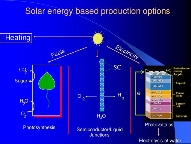 Energy Density Of Natural Gas Mj Kg Energy Density Of Natural Gas Mj Kg