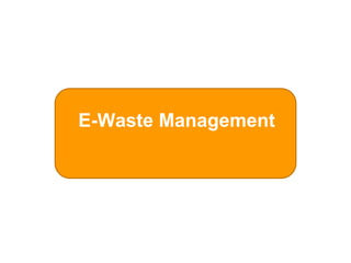 E-Waste Management 
25 
 