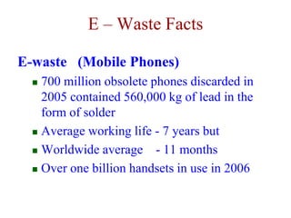 E – Waste Facts 
E-waste (Mobile Phones) 
 700 million obsolete phones discarded in 
2005 contained 560,000 kg of lead in the 
form of solder 
 Average working life - 7 years but 
 Worldwide average - 11 months 
 Over one billion handsets in use in 2006 
 