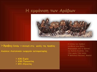 Η εμφάνιση των Αράβων Άραβες :Ισλάμ =>συνοχή στις  φυλές της Αραβίας Απώλεια Ανατολικών επαρχιών αυτοκρατορίας 636:Συρία 638:Παλαιστίνη 641:Αίγυπτος Ο στόλος των Αράβων επιτίθεται στην Κρήτη.  Μικρογραφία από το Χρονικό του Ιωάννη Σκυλίτζη, τέλη 12ου-αρχές 13ου αιώνα. © Biblioteca Nacional, Madrid   